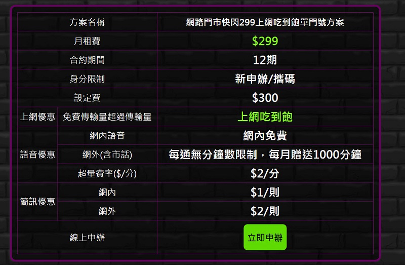 多款 299上網吃到飽 台灣電信業者相繼推出情人甜蜜費率 - 電腦王阿達