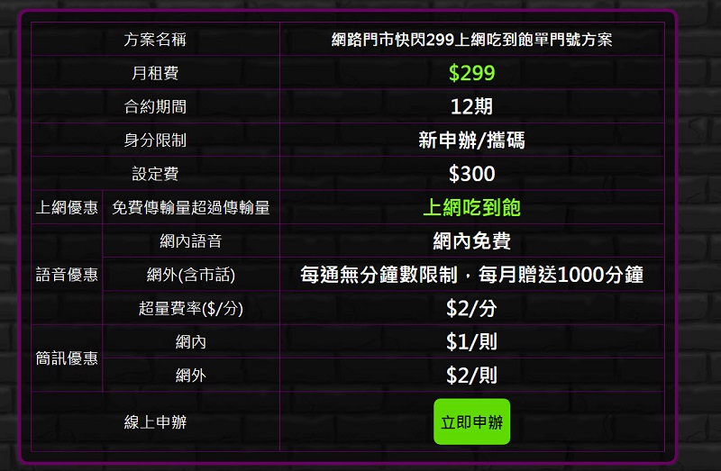 多款 299上網吃到飽 台灣電信業者相繼推出情人甜蜜費率 - 電腦王阿達 多款 299上網吃到飽 台灣電信業者相繼推出情人甜蜜費率 - 電腦王阿達