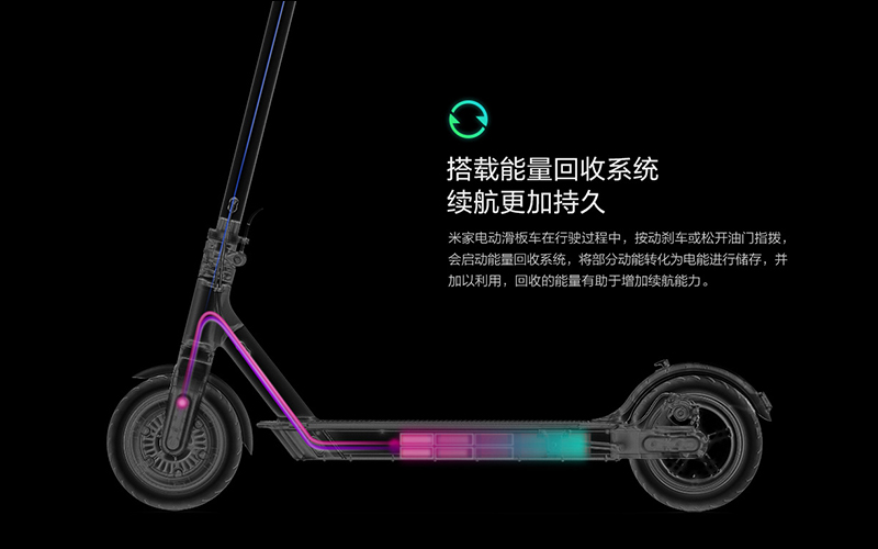 小米米家電動滑板車 Pro 推出,性能升級、多功能控制面板、續航達 45 公里! - 電腦王阿達 小米米家電動滑板車 Pro 推出,性能升級、多功能控制面板、續航達 45 公里! - 電腦王阿達
