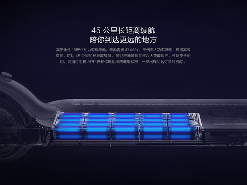 小米米家電動滑板車 Pro 推出,性能升級、多功能控制面板、續航達 45 公里! - 電腦王阿達 小米米家電動滑板車 Pro 推出,性能升級、多功能控制面板、續航達 45 公里! - 電腦王阿達