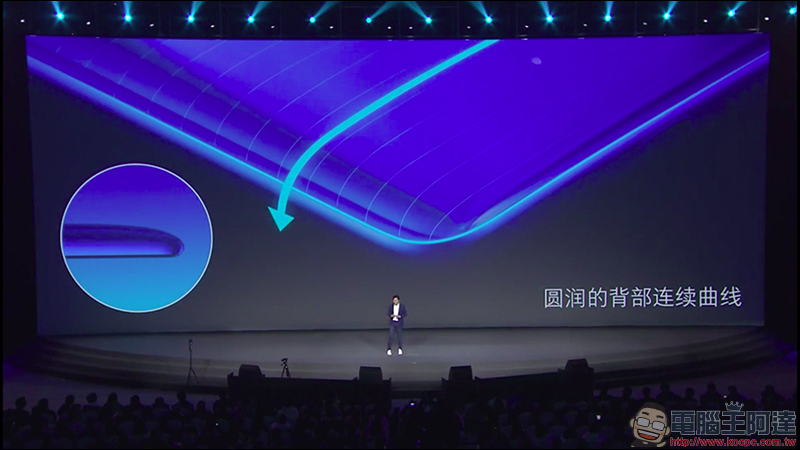 小米9 、小米9 透明尊享版 正式發表,首款高通 S855 處理器、最高 12GB RAM、 20W無線快充、27W 有線快充! - 電腦王阿達 小米9 、小米9 透明尊享版 正式發表,首款高通 S855 處理器、最高 12GB RAM、 20W無線快充、27W 有線快充! - 電腦王阿達