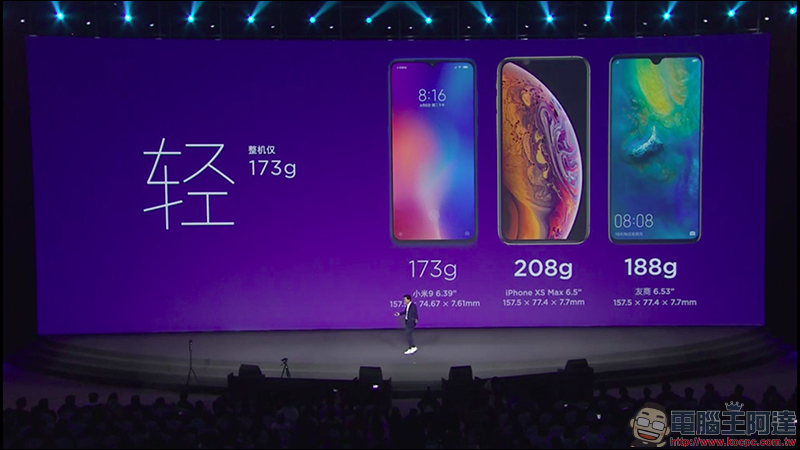 小米9 、小米9 透明尊享版 正式發表,首款高通 S855 處理器、最高 12GB RAM、 20W無線快充、27W 有線快充! - 電腦王阿達 小米9 、小米9 透明尊享版 正式發表,首款高通 S855 處理器、最高 12GB RAM、 20W無線快充、27W 有線快充! - 電腦王阿達