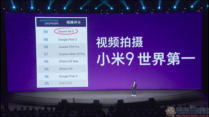 小米9 、小米9 透明尊享版 正式發表,首款高通 S855 處理器、最高 12GB RAM、 20W無線快充、27W 有線快充! - 電腦王阿達 小米9 、小米9 透明尊享版 正式發表,首款高通 S855 處理器、最高 12GB RAM、 20W無線快充、27W 有線快充! - 電腦王阿達