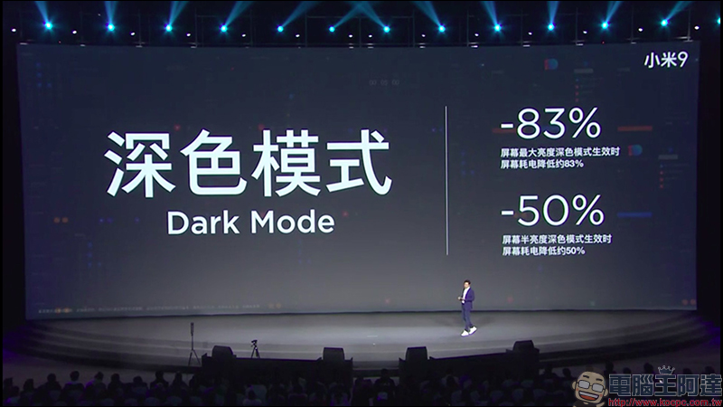 小米9 、小米9 透明尊享版 正式發表,首款高通 S855 處理器、最高 12GB RAM、 20W無線快充、27W 有線快充! - 電腦王阿達 小米9 、小米9 透明尊享版 正式發表,首款高通 S855 處理器、最高 12GB RAM、 20W無線快充、27W 有線快充! - 電腦王阿達
