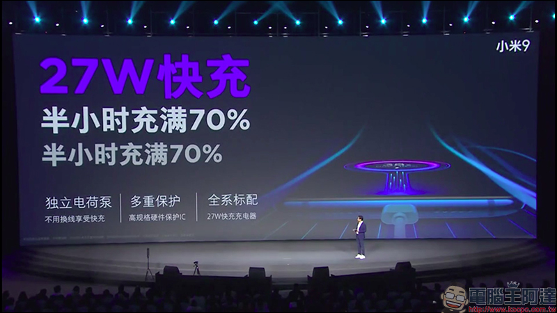 小米9 、小米9 透明尊享版 正式發表,首款高通 S855 處理器、最高 12GB RAM、 20W無線快充、27W 有線快充! - 電腦王阿達 小米9 、小米9 透明尊享版 正式發表,首款高通 S855 處理器、最高 12GB RAM、 20W無線快充、27W 有線快充! - 電腦王阿達