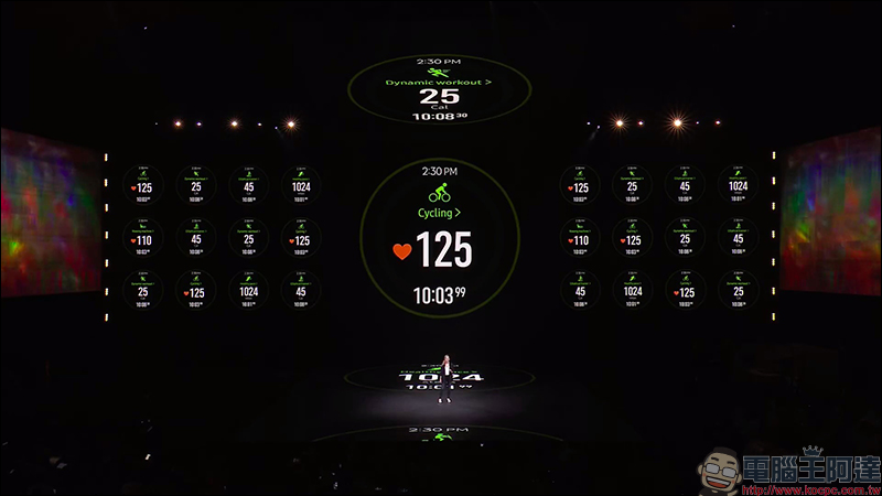 三星 Galaxy Watch Active 、 Galaxy Fit 、 Galaxy Fit e 、Galaxy Buds 同步發表! - 電腦王阿達 三星 Galaxy Watch Active 、 Galaxy Fit 、 Galaxy Fit e 、Galaxy Buds 同步發表! - 電腦王阿達