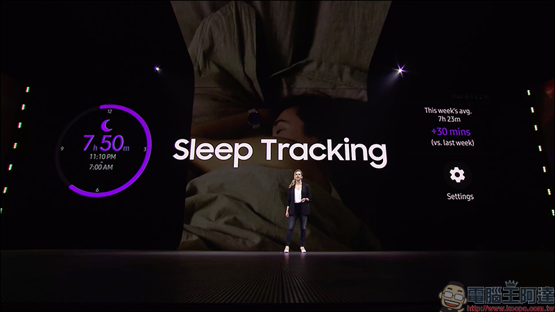 三星 Galaxy Watch Active 、 Galaxy Fit 、 Galaxy Fit e 、Galaxy Buds 同步發表! - 電腦王阿達 三星 Galaxy Watch Active 、 Galaxy Fit 、 Galaxy Fit e 、Galaxy Buds 同步發表! - 電腦王阿達