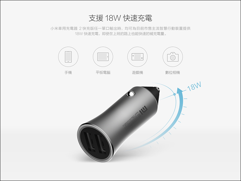 小米車用充電器 2 快充版 18W 2/26 10:00 開賣,只要265元 - 電腦王阿達 小米車用充電器 2 快充版 18W 2/26 10:00 開賣,只要265元 - 電腦王阿達