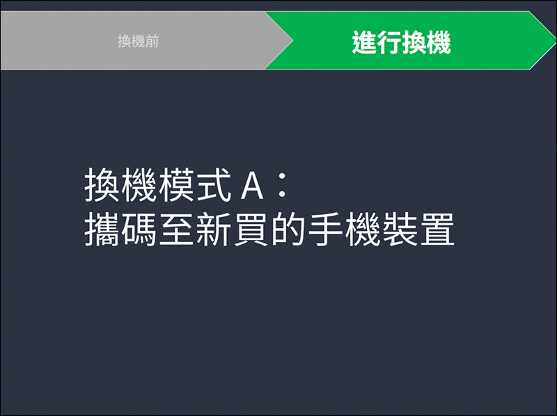 LINE 全新換機流程 懶人包 ,超簡單手把手教學! - 電腦王阿達 LINE 全新換機流程 懶人包 ,超簡單手把手教學! - 電腦王阿達