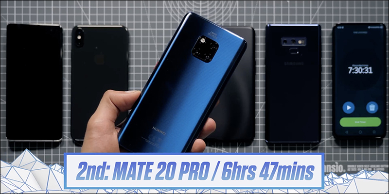 三星 Galaxy S10+ 與各家旗艦手機 PK 電池續航力測試 - 電腦王阿達 三星 Galaxy S10+ 與各家旗艦手機 PK 電池續航力測試 - 電腦王阿達