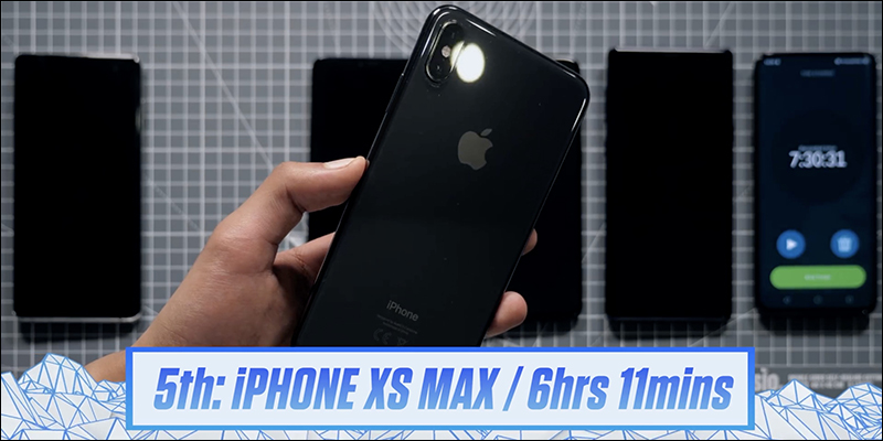 三星 Galaxy S10+ 與各家旗艦手機 PK 電池續航力測試 - 電腦王阿達 三星 Galaxy S10+ 與各家旗艦手機 PK 電池續航力測試 - 電腦王阿達