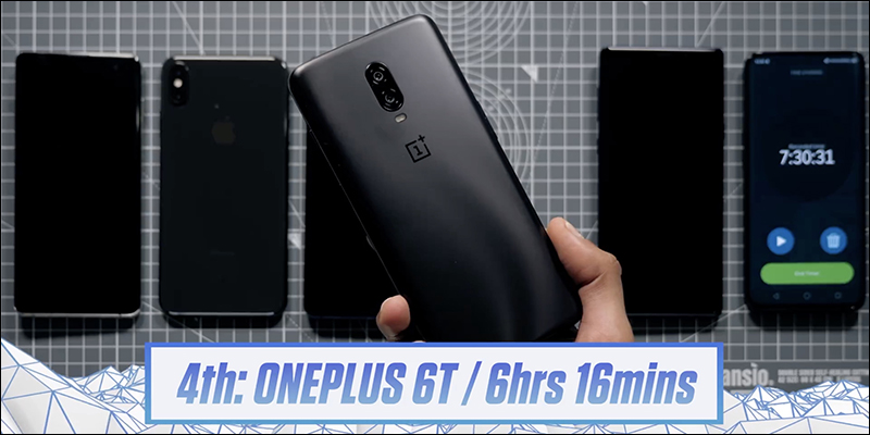 三星 Galaxy S10+ 與各家旗艦手機 PK 電池續航力測試 - 電腦王阿達 三星 Galaxy S10+ 與各家旗艦手機 PK 電池續航力測試 - 電腦王阿達