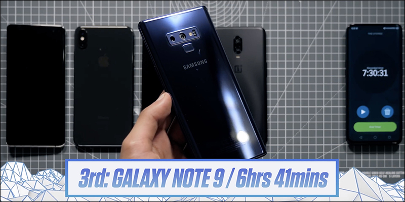 三星 Galaxy S10+ 與各家旗艦手機 PK 電池續航力測試 - 電腦王阿達 三星 Galaxy S10+ 與各家旗艦手機 PK 電池續航力測試 - 電腦王阿達