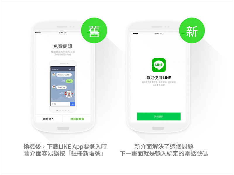 LINE 全新換機流程 懶人包 ,超簡單手把手教學! - 電腦王阿達 LINE 全新換機流程 懶人包 ,超簡單手把手教學! - 電腦王阿達