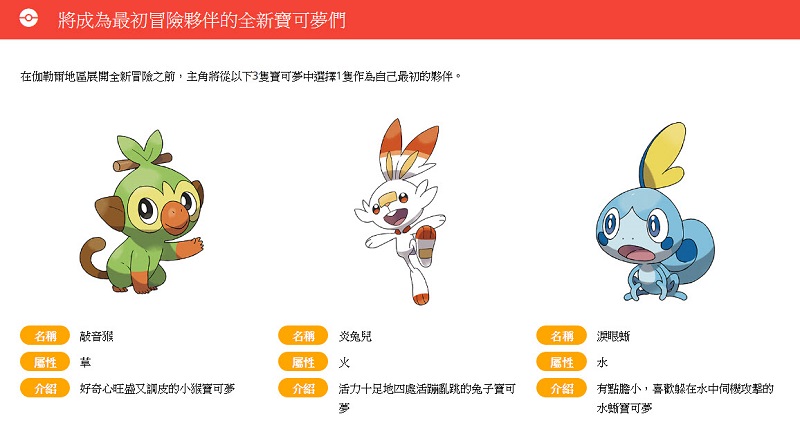 《 寶可夢 》本傳最新作《寶可夢 劍 / 盾》 2019年冬於 Nintendo Switch上推出 - 電腦王阿達 《 寶可夢 》本傳最新作《寶可夢 劍 / 盾》 2019年冬於 Nintendo Switch上推出 - 電腦王阿達