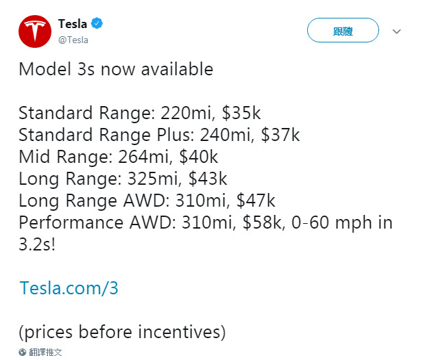 Tesla 特斯拉 Model S與Model X大幅降價 Model 3 Standard 版約新台幣108萬元 - 電腦王阿達 Tesla 特斯拉 Model S與Model X大幅降價 Model 3 Standard 版約新台幣108萬元 - 電腦王阿達