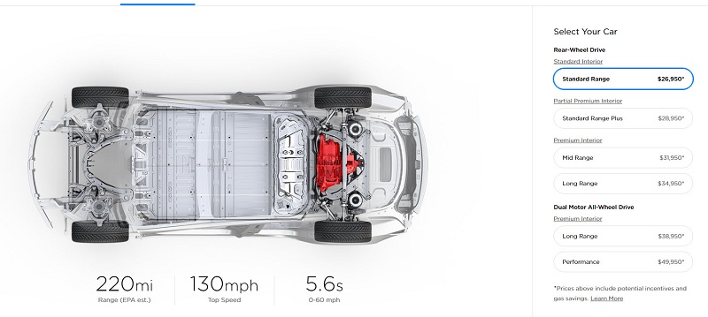 Tesla 特斯拉 Model S與Model X大幅降價 Model 3 Standard 版約新台幣108萬元 - 電腦王阿達 Tesla 特斯拉 Model S與Model X大幅降價 Model 3 Standard 版約新台幣108萬元 - 電腦王阿達