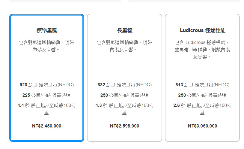 Tesla 特斯拉 Model S與Model X大幅降價 Model 3 Standard 版約新台幣108萬元 - 電腦王阿達 Tesla 特斯拉 Model S與Model X大幅降價 Model 3 Standard 版約新台幣108萬元 - 電腦王阿達