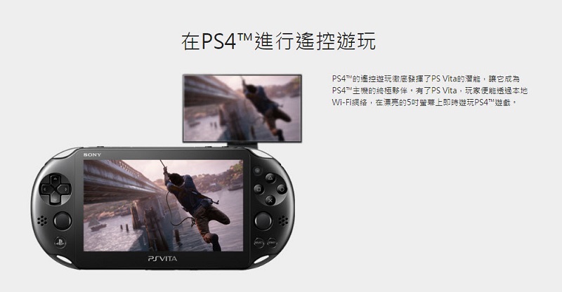 PlayStation Vita日本出貨完畢 正式宣告 PS Vita 走向歷史 - 電腦王阿達 PlayStation Vita日本出貨完畢 正式宣告 PS Vita 走向歷史 - 電腦王阿達