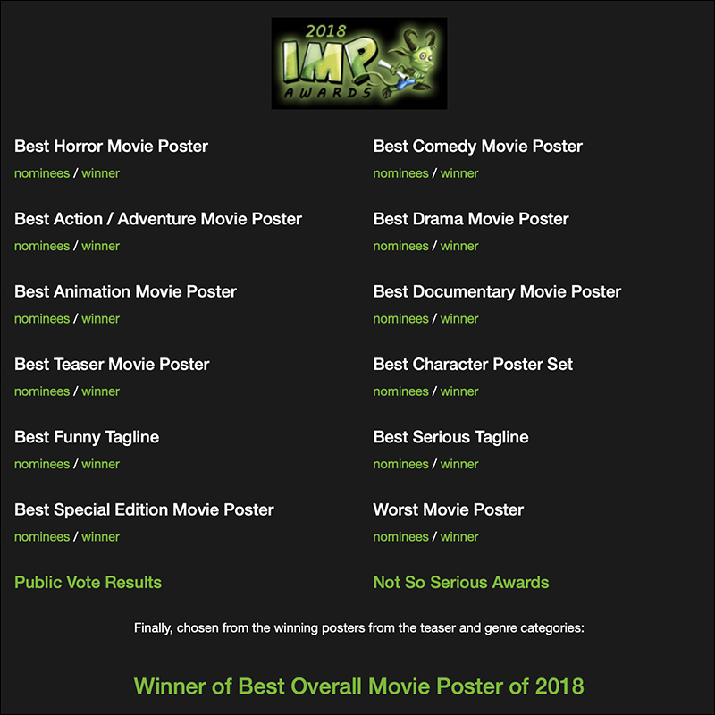 IMP Awards 2018 年度電影海報獎 ,一同回顧去年的經典電影海報設計 - 電腦王阿達 IMP Awards 2018 年度電影海報獎 ,一同回顧去年的經典電影海報設計 - 電腦王阿達