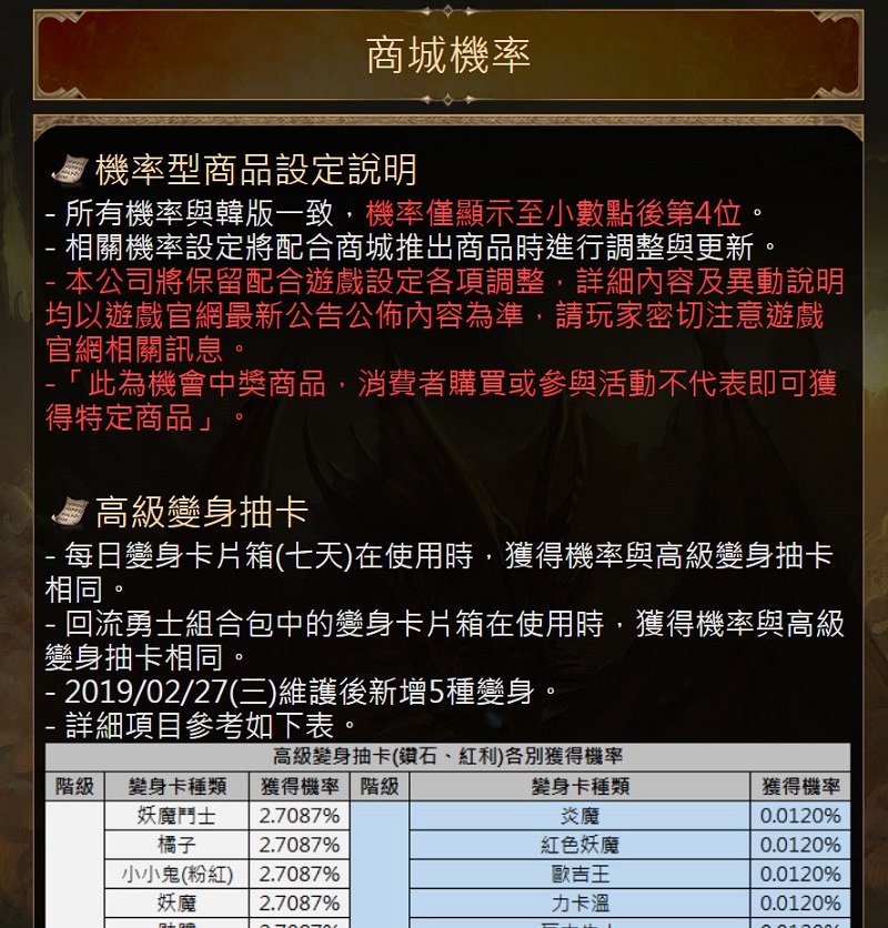 消基會調查8款熱門 Android手遊 多款遊戲仍無公布付費轉蛋機率 - 電腦王阿達 消基會調查8款熱門 Android手遊 多款遊戲仍無公布付費轉蛋機率 - 電腦王阿達