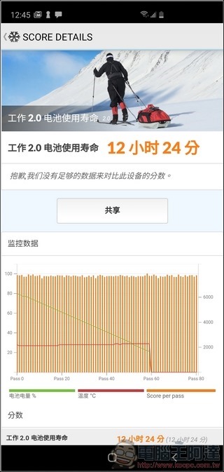 Samsung Galaxy S10+ 效能測試 - 08 Samsung Galaxy S10+ 效能測試 - 08
