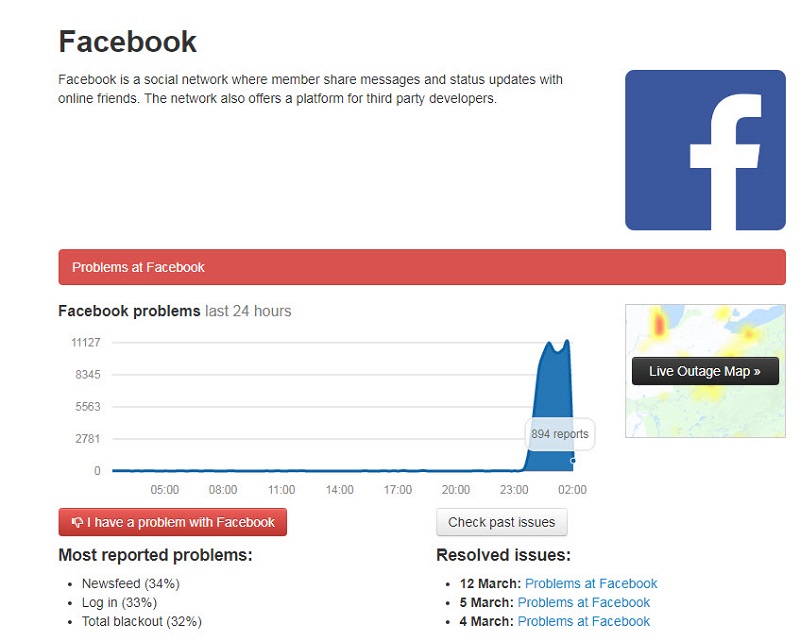 繼 Gmail 與 Google 雲端硬碟發生問題 FB 跟IG也趕搭故障風潮 - 電腦王阿達 繼 Gmail 與 Google 雲端硬碟發生問題 FB 跟IG也趕搭故障風潮 - 電腦王阿達