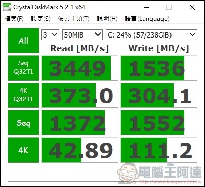 喜傑獅 CJSCOPE RZ-760 開箱 - 43 喜傑獅 CJSCOPE RZ-760 開箱 - 43