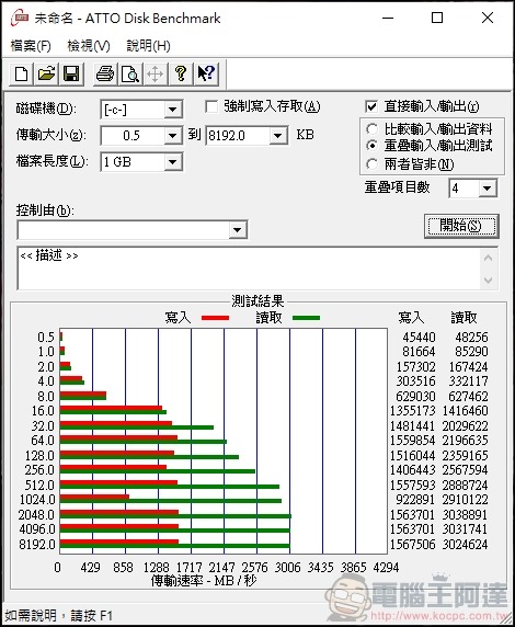 喜傑獅 CJSCOPE RZ-760 開箱 - 44 喜傑獅 CJSCOPE RZ-760 開箱 - 44