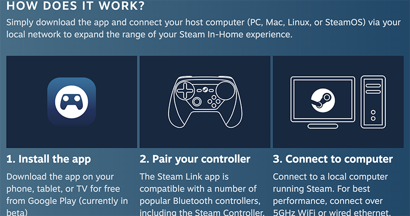 出門在外也能玩電腦遊戲的 Steam Link Anywhere 登場(iOS 裝置殘念...) - 電腦王阿達 出門在外也能玩電腦遊戲的 Steam Link Anywhere 登場(iOS 裝置殘念...) - 電腦王阿達