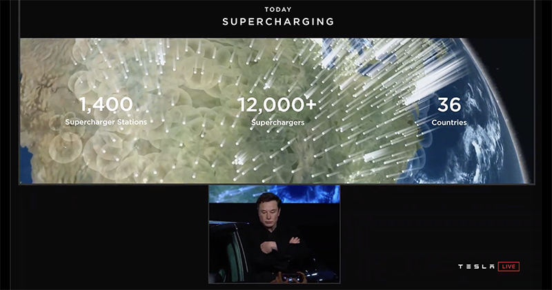 約 120 萬台幣起! Tesla Model Y 如約登場 - 電腦王阿達 約 120 萬台幣起! Tesla Model Y 如約登場 - 電腦王阿達