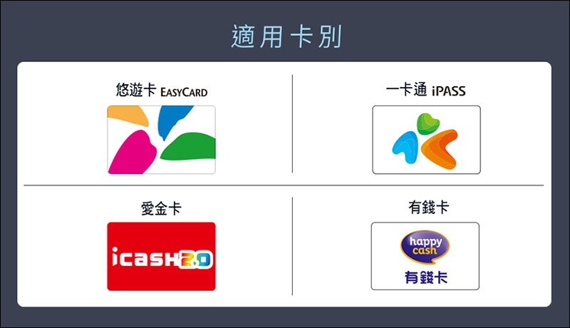 麥當勞 全台門市開放電子票證付款 ,悠遊卡/一卡通/icash/有錢卡皆適用(同場加映: 2019 甜心卡開賣) - 電腦王阿達 麥當勞 全台門市開放電子票證付款 ,悠遊卡/一卡通/icash/有錢卡皆適用(同場加映: 2019 甜心卡開賣) - 電腦王阿達