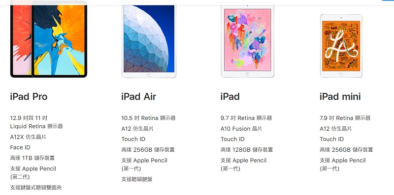apple 官網更新全新 iPad Air 與 iPad mini資訊 - 電腦王阿達 apple 官網更新全新 iPad Air 與 iPad mini資訊 - 電腦王阿達