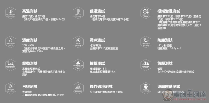 強悍與美型兼顧 Nexstgo Primus NX101 商務筆電 開箱 / 評測 / 評價 / 開箱 - 電腦王阿達 強悍與美型兼顧 Nexstgo Primus NX101 商務筆電 開箱 / 評測 / 評價 / 開箱 - 電腦王阿達