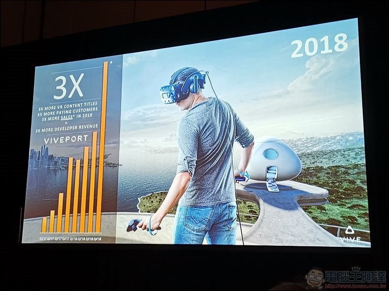 HTC VIVE GDC 2019 -01 HTC VIVE GDC 2019 -01