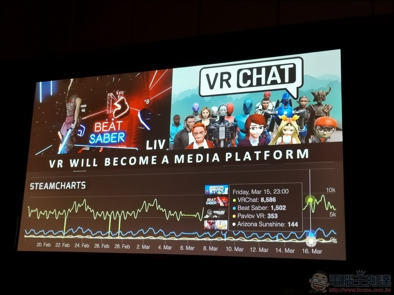 HTC VIVE GDC 2019 -21 HTC VIVE GDC 2019 -21