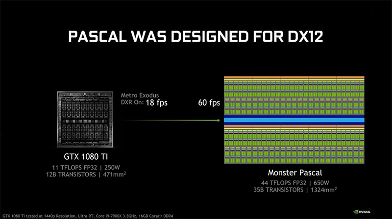 Nvidia 下放 光線追蹤技術 ，GTX 10/16 系列更新 4 月推出 - 電腦王阿達