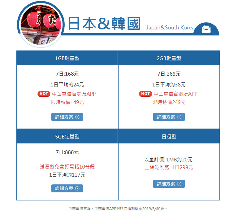 中華電信「 春假搶先GO 」 推6天588起吃到飽出國漫遊方案 - 電腦王阿達