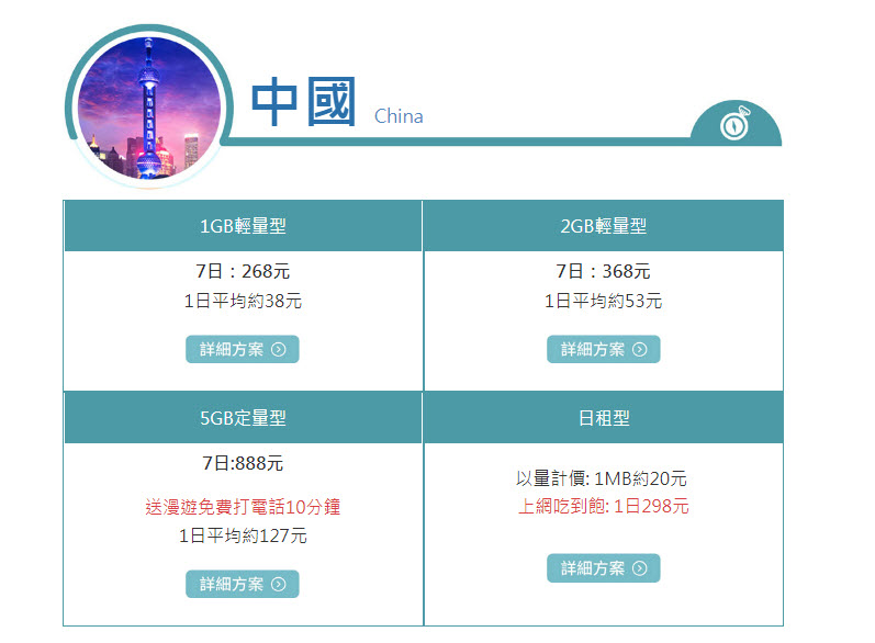 中華電信「 春假搶先GO 」 推6天588起吃到飽出國漫遊方案 - 電腦王阿達 中華電信「 春假搶先GO 」 推6天588起吃到飽出國漫遊方案 - 電腦王阿達