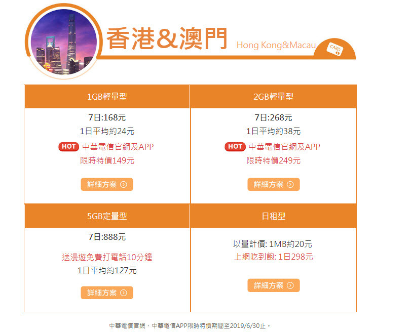 中華電信「 春假搶先GO 」 推6天588起吃到飽出國漫遊方案 - 電腦王阿達 中華電信「 春假搶先GO 」 推6天588起吃到飽出國漫遊方案 - 電腦王阿達