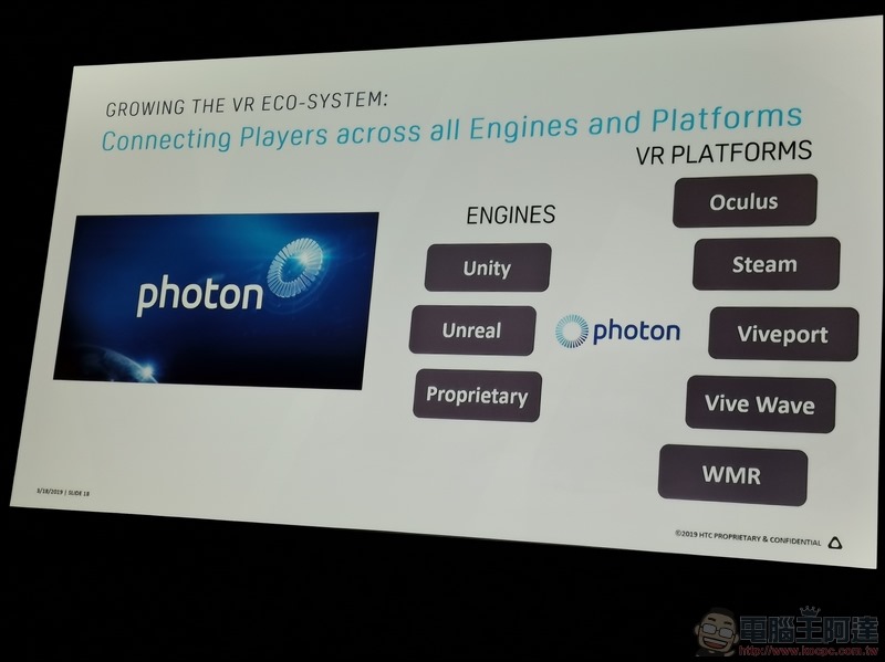 HTC VIVE GDC 2019 -59 HTC VIVE GDC 2019 -59