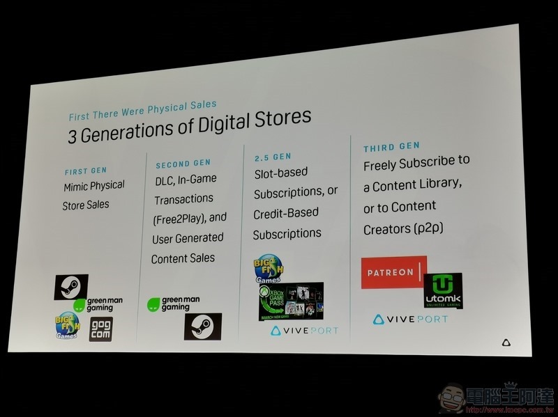 HTC VIVE GDC 2019 -49 HTC VIVE GDC 2019 -49