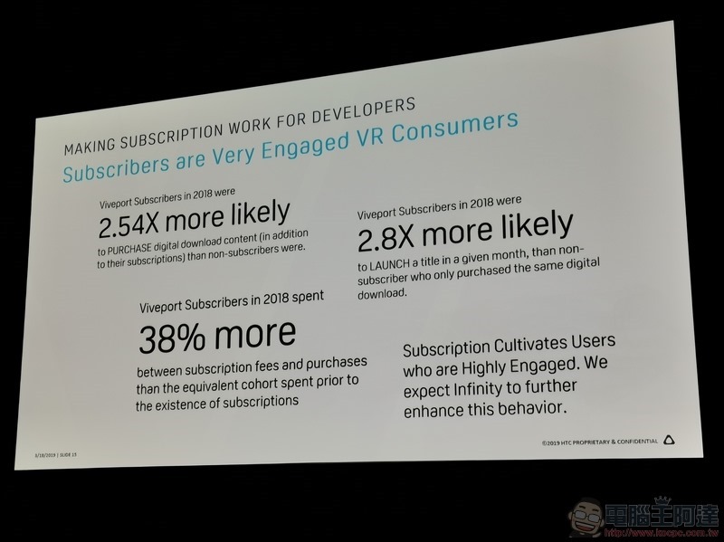 HTC VIVE GDC 2019 -56 HTC VIVE GDC 2019 -56