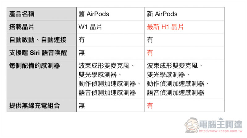 螢幕快照 2019-03-21 下午6.06.01.jpg 螢幕快照 2019 03 21 下午6 06 01