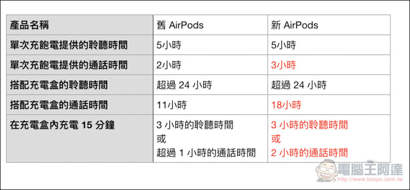螢幕快照 2019-03-21 下午6.05.51.jpg 螢幕快照 2019 03 21 下午6 05 51