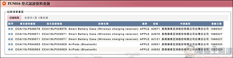 AirPods 第 2 代 、 AirPods 無線充電盒 通過台灣 NCC 認證，近期有望在台開賣 - 電腦王阿達