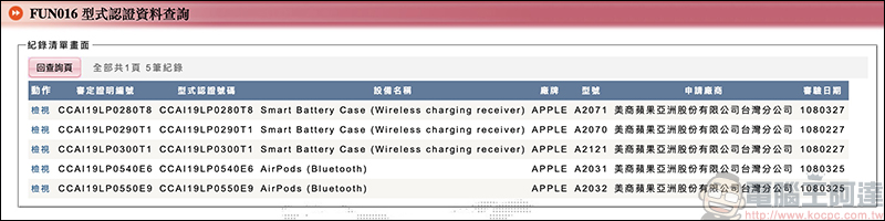 AirPods 第 2 代 、 AirPods 無線充電盒 通過台灣 NCC 認證,近期有望在台開賣 - 電腦王阿達 AirPods 第 2 代 、 AirPods 無線充電盒 通過台灣 NCC 認證,近期有望在台開賣 - 電腦王阿達