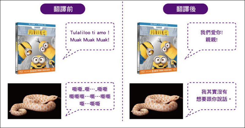 翻譯蒟蒻 即將開賣!號稱食用後 15 秒立即見效,立刻學會多國語言,還能說爬說語、香蕉語 - 電腦王阿達 翻譯蒟蒻 即將開賣!號稱食用後 15 秒立即見效,立刻學會多國語言,還能說爬說語、香蕉語 - 電腦王阿達