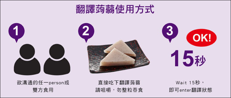 翻譯蒟蒻 即將開賣!號稱食用後 15 秒立即見效,立刻學會多國語言,還能說爬說語、香蕉語 - 電腦王阿達 翻譯蒟蒻 即將開賣!號稱食用後 15 秒立即見效,立刻學會多國語言,還能說爬說語、香蕉語 - 電腦王阿達