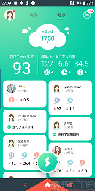 女孩的秘密 SISTALK 小怪獸 2 健康版開箱、介紹,照顧妳的生理健康與需要 - 電腦王阿達 女孩的秘密 SISTALK 小怪獸 2 健康版開箱、介紹,照顧妳的生理健康與需要 - 電腦王阿達